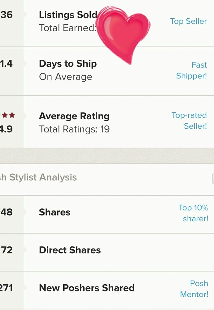 Shop with Confidence!
